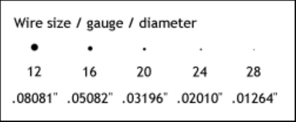 Gauge_Measurements.GIF